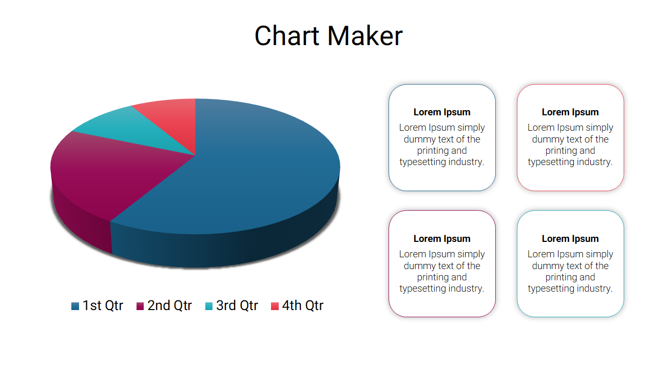 Chart Maker for Google Slides and PowerPoint Template